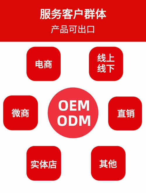片剂OEM代加工出口企业合作优势-德州健之源