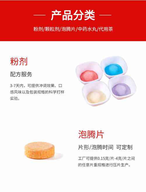 代加工产品分类-德州健之源