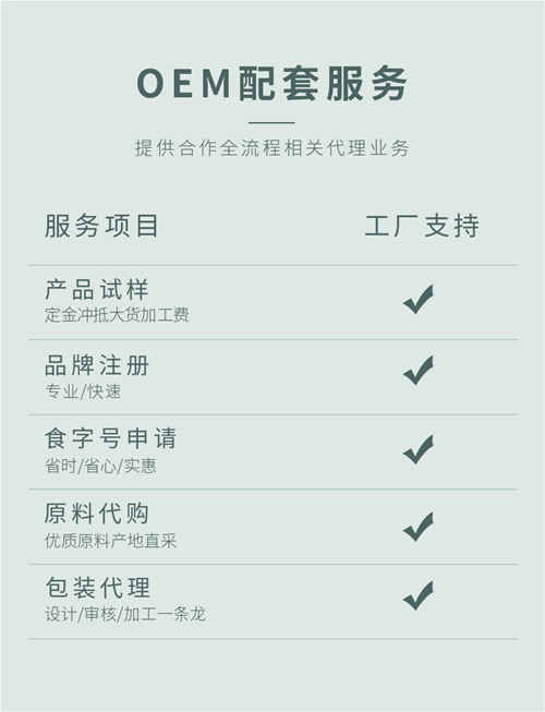 固体饮料代加工如何选择合作方式