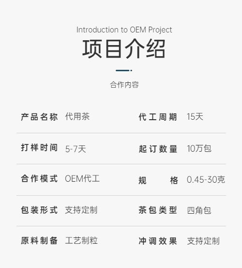代用茶代加工项目具体参数