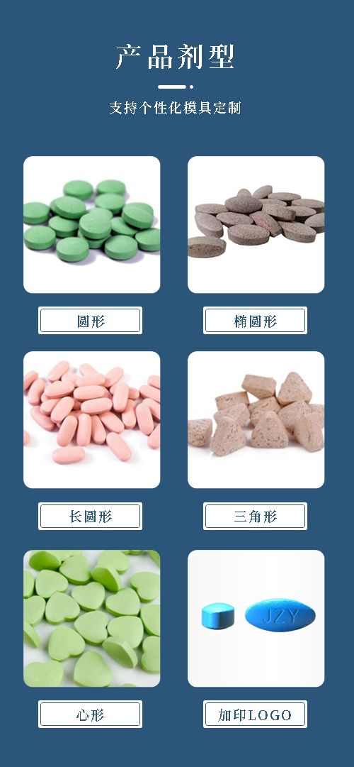 压片糖果代加工产品剂型介绍