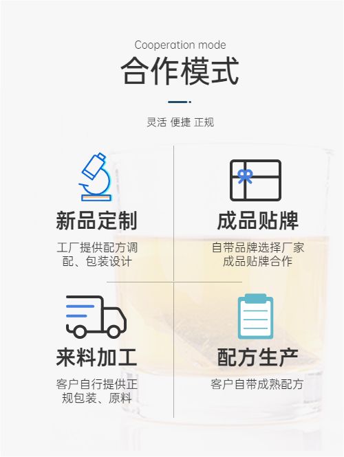 工厂代加工合作模式-德州健之源