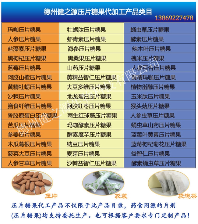 压片糖果代加工目录