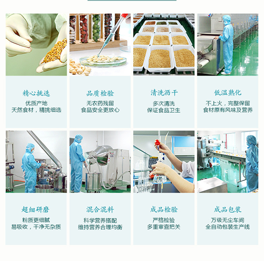 木瓜粉生成工艺图德州健之源